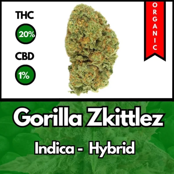 Gorilla Zkittlez